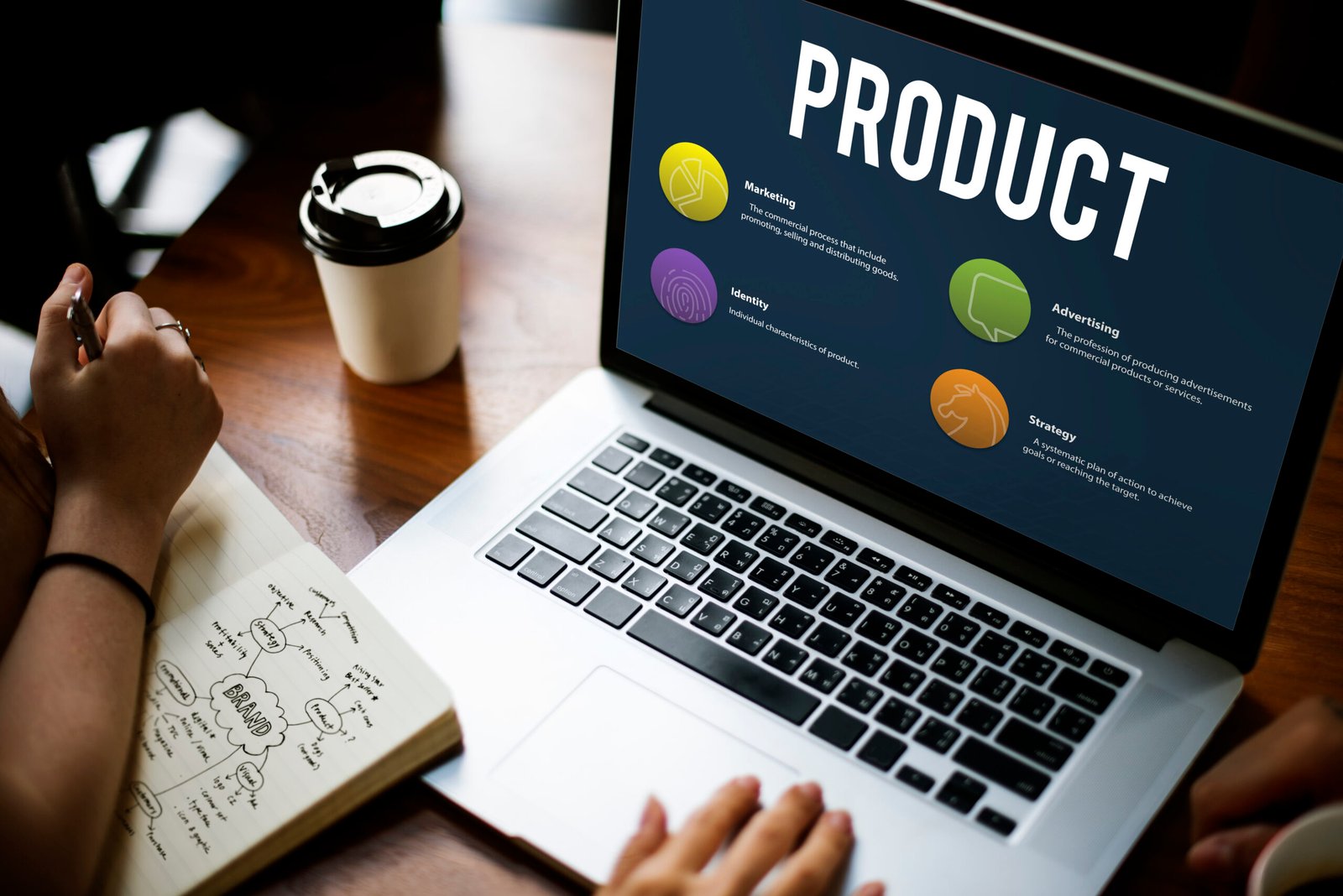 Professional Products vs Consumer Products: Difference?
